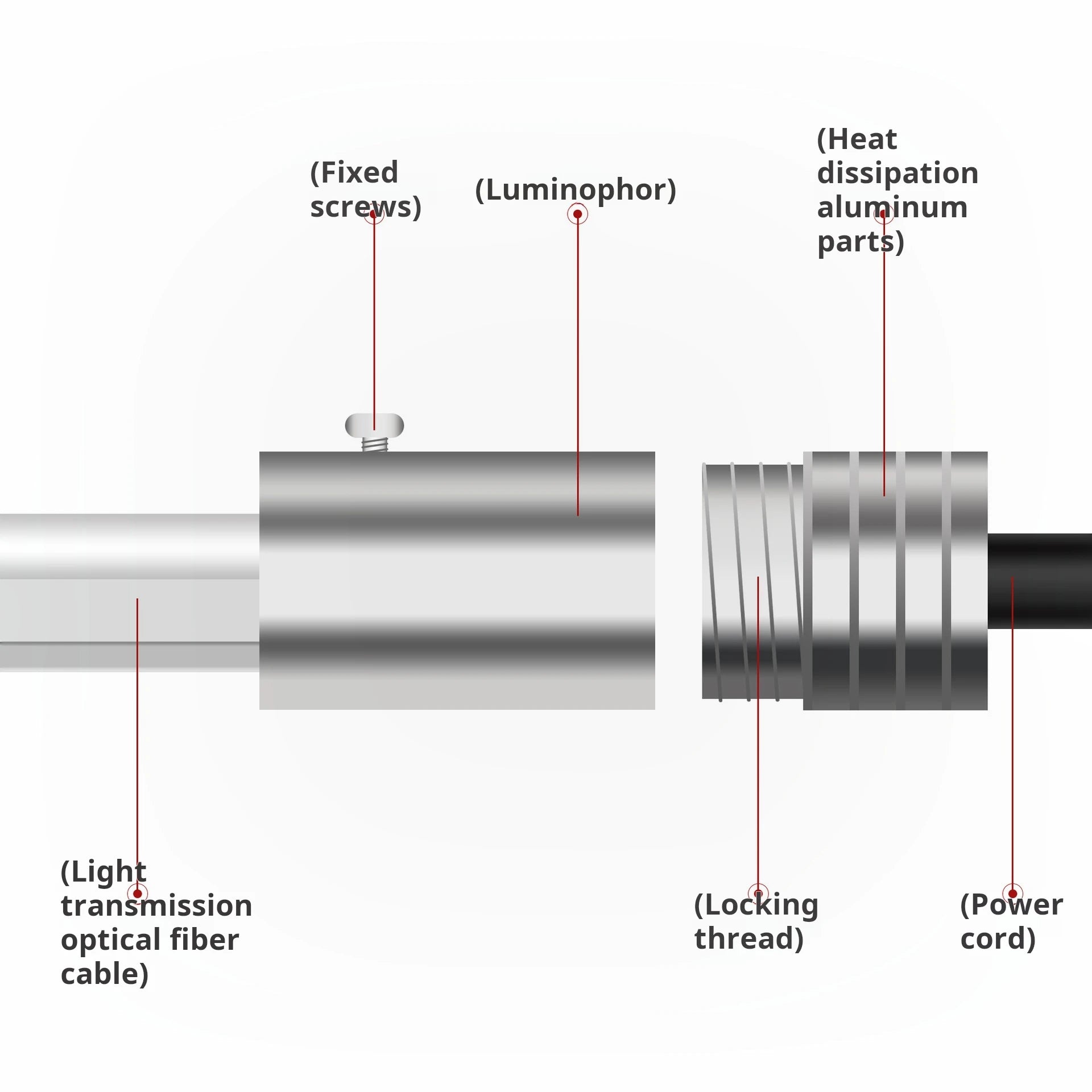 Yosovlamp Car Modification Decorative Light Versa Tucson Fiber Optic Atmosphere Light Color Wire Central Control for Car Decor