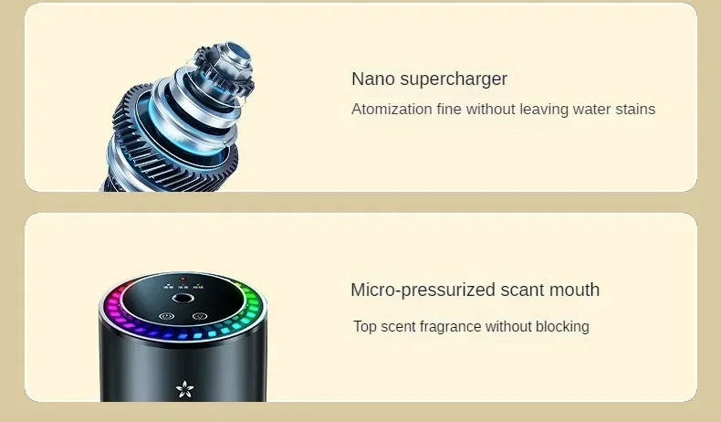 Car mounted perfume aromatherapy automatic spray odor removal aluminum alloy metal colorful atmosphere light star ceiling