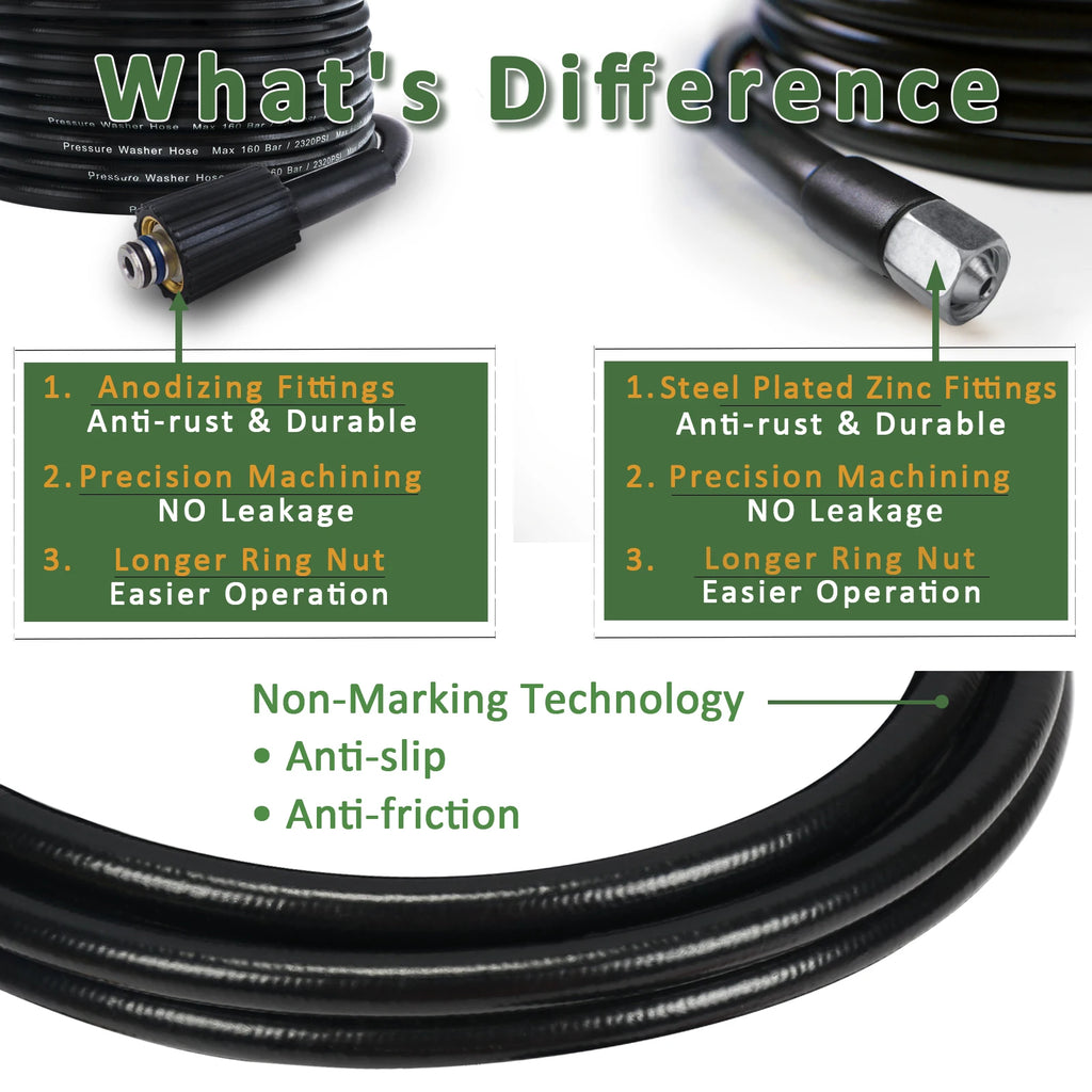 High Pressure Washer Hose Car Washer Water Cleaning Hose 10m * 160bar for Huter IPC Hammer Kohler Champion pressure washer