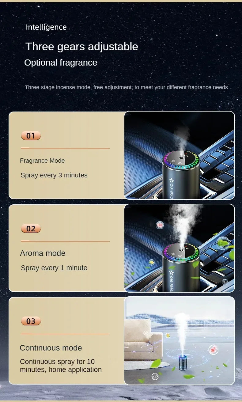 Car mounted perfume aromatherapy automatic spray odor removal aluminum alloy metal colorful atmosphere light star ceiling