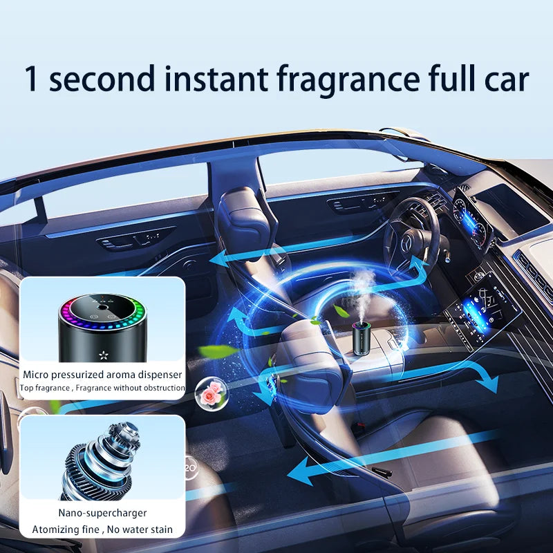 Car mounted perfume aromatherapy automatic spray odor removal aluminum alloy metal colorful atmosphere light star ceiling