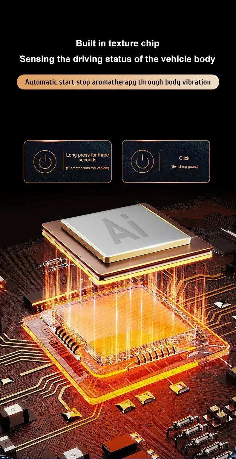 Car Air Fresheners 3 Colors Starry Sky Top Car Perfume Essential Oil Fragrance Diffuser Smell Aromatherapy Scent Air Refresher