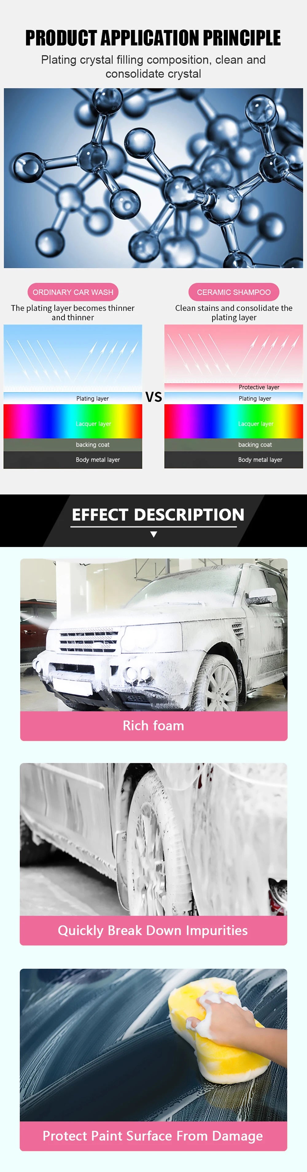 Car Wash Shampoo 500ML/Bottle Super Foam Paint Detailing Car Products Car Accessories Exterior Car Detailing Cleaning Materials